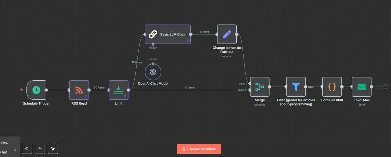 n8n 01 04 workflow