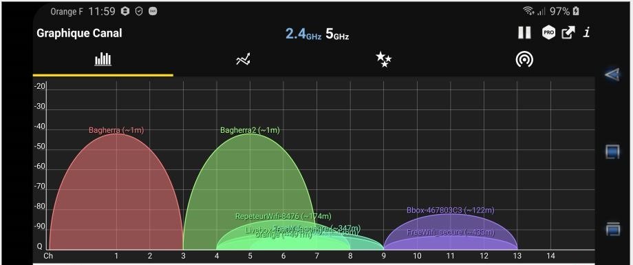 OptimiserWifi 002 001