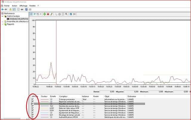 analyseurperformances 01 03