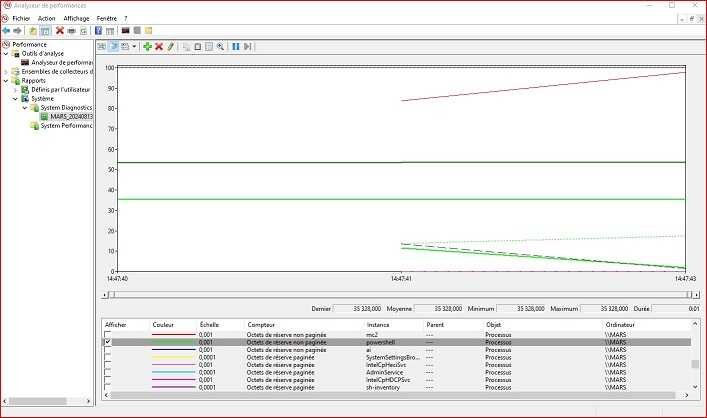 analyseurperformances 01 04