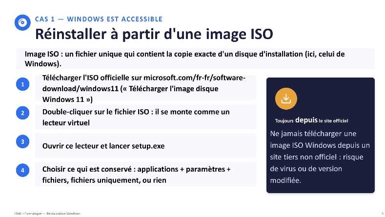 fig3 restaurationwindows
