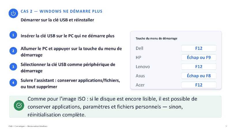 fig5 restaurationwindows